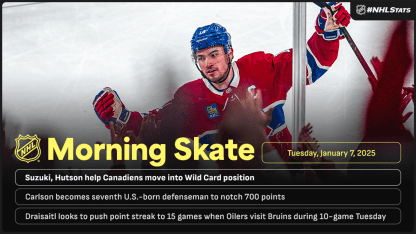 自我调整将 自我调整将