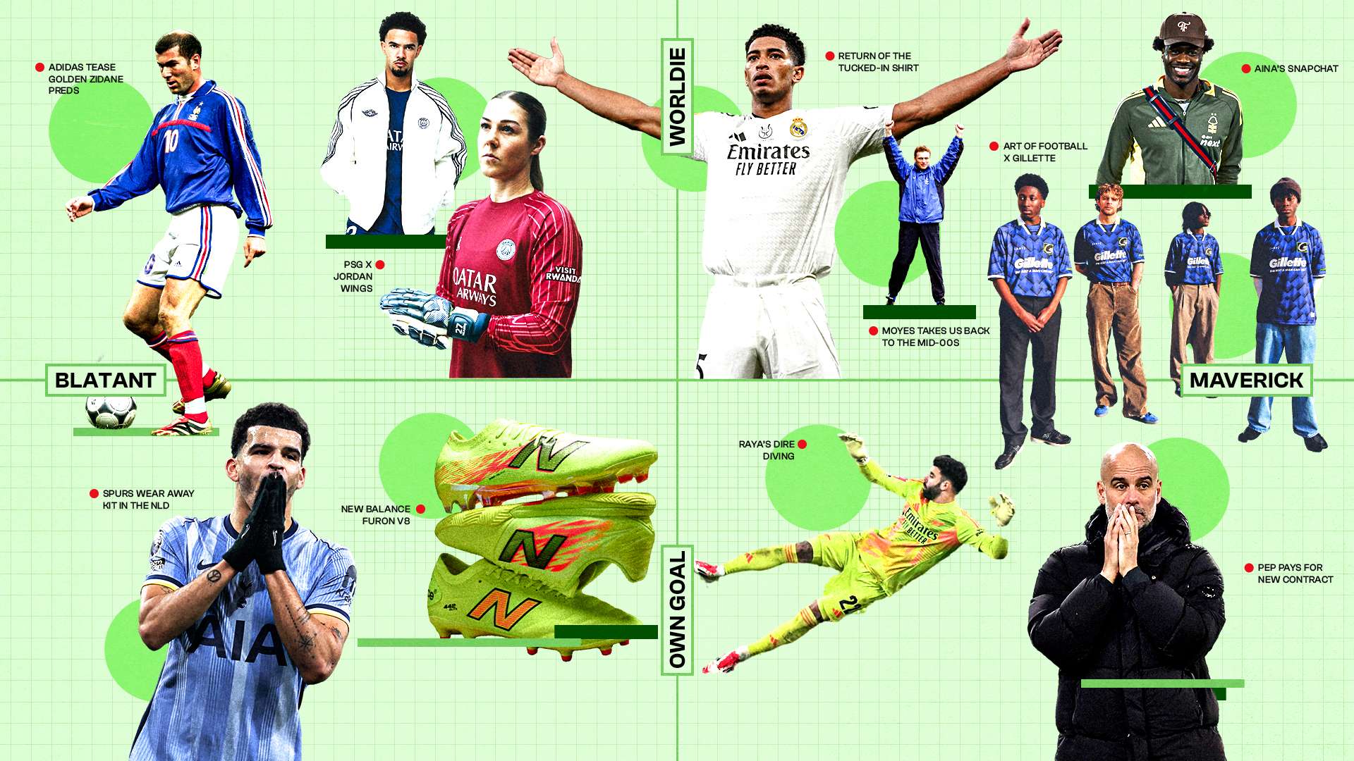 调整战术和 调整战术和